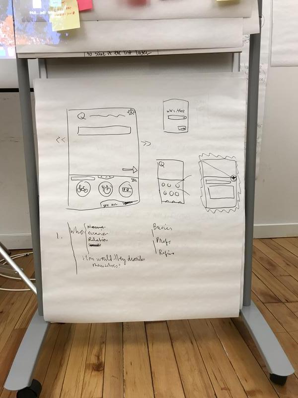 photo of a large hand-drawn prototype on an easel