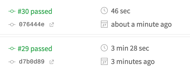 screenshot showing two markedly different build times; 3 minutes and 28 seconds before this change, versus 46 seconds after.